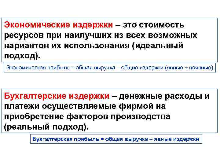Экономические издержки – это стоимость ресурсов при наилучших из всех возможных вариантов их использования