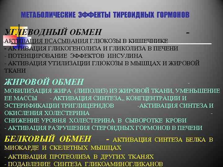 n МЕТАБОЛИЧЕСКИЕ ЭФФЕКТЫ ТИРЕОИДНЫХ ГОРМОНОВ - УГЛЕВОДНЫЙ ОБМЕН АКТИВАЦИЯ ВСАСЫВАНИЯ ГЛЮКОЗЫ В КИШЕЧНИКЕ -