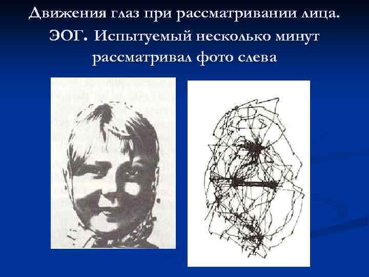 Движения глаз при рассматривании лица. ЭОГ. Испытуемый несколько минут рассматривал фото слева 