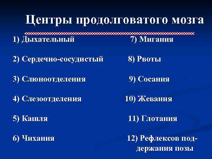 Центры продолговатого мозга 1) Дыхательный 7) Мигания 2) Сердечно-сосудистый 8) Рвоты 3) Слюноотделения 9)