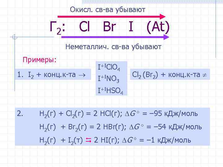 Окисл. св-ва убывают Г 2: Cl Br I (At) Неметаллич. св-ва убывают Примеры: 1.