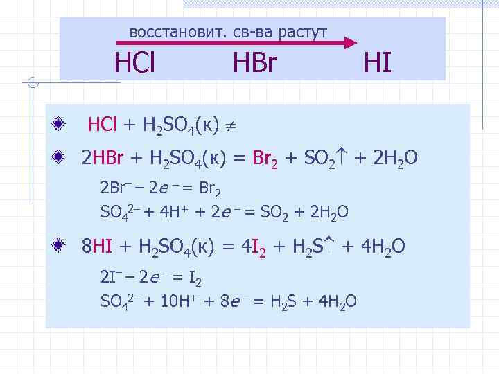 восстановит. св-ва растут HCl HBr HI HCl + H 2 SO 4(к) 2 HBr