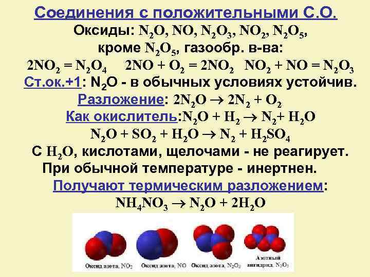 Гидроксид оксида n2o5