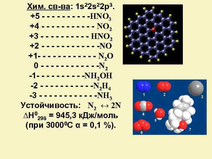 Энергия связи азота 15