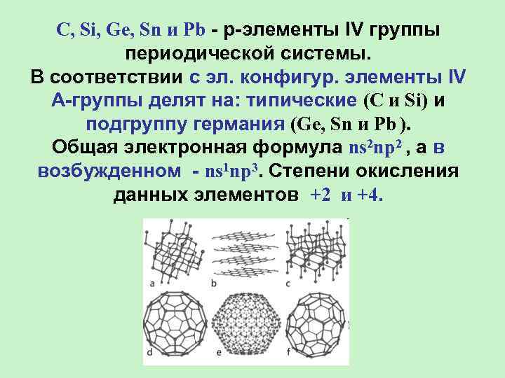 C, Si, Ge, Sn и Pb - р-элементы IV группы периодической системы. В соответствии