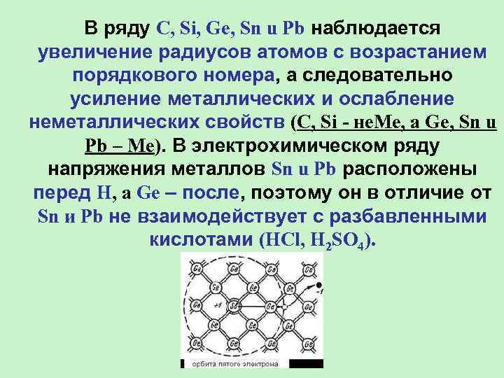 В ряду C, Si, Ge, Sn u Pb наблюдается увеличение радиусов атомов с возрастанием