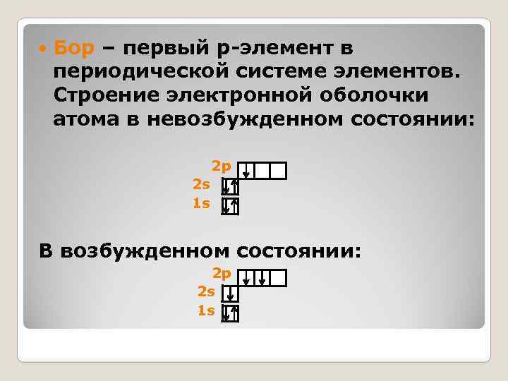  Бор – первый p-элемент в периодической системе элементов. Строение электронной оболочки атома в