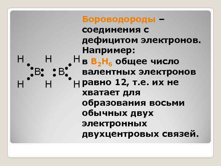 H H Бороводороды – соединения с дефицитом электронов. Например: H H в B 2