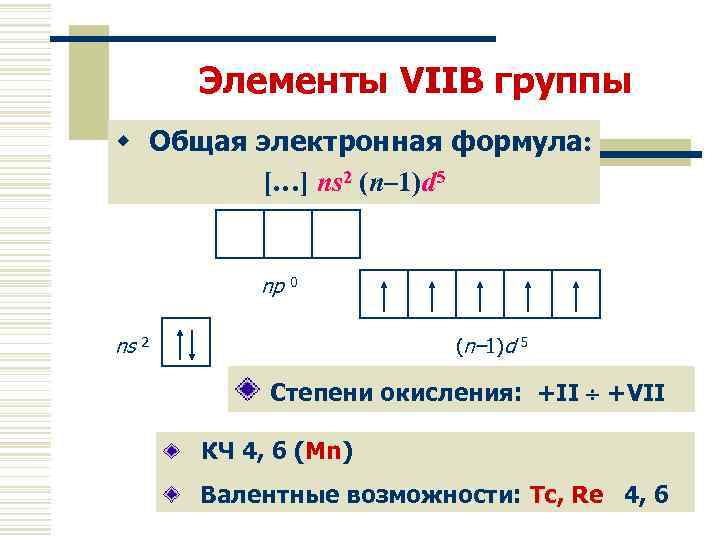 Общий элемент ряда