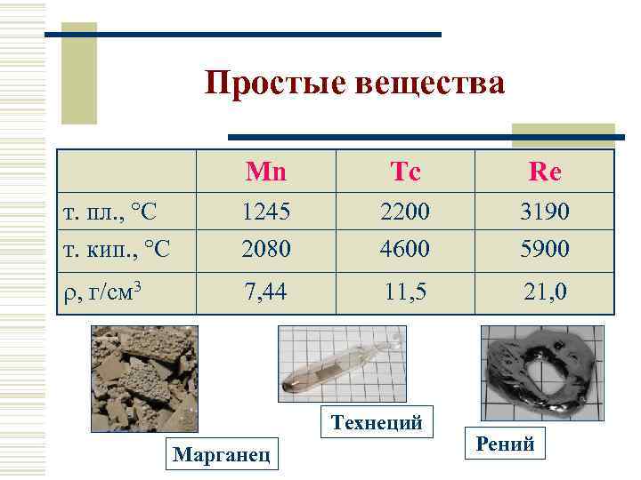 Простые вещества Mn Tc Re т. пл. , С т. кип. , С 1245