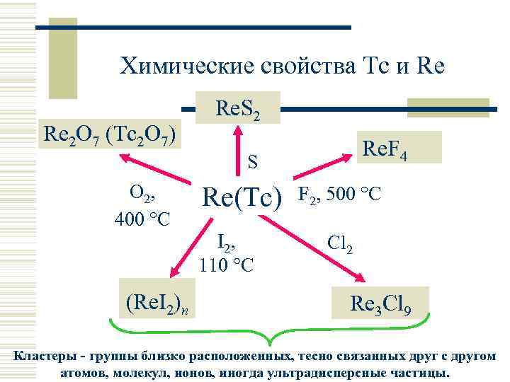 Химические свойства Tc и Re Re 2 O 7 (Tc 2 O 7) Re.