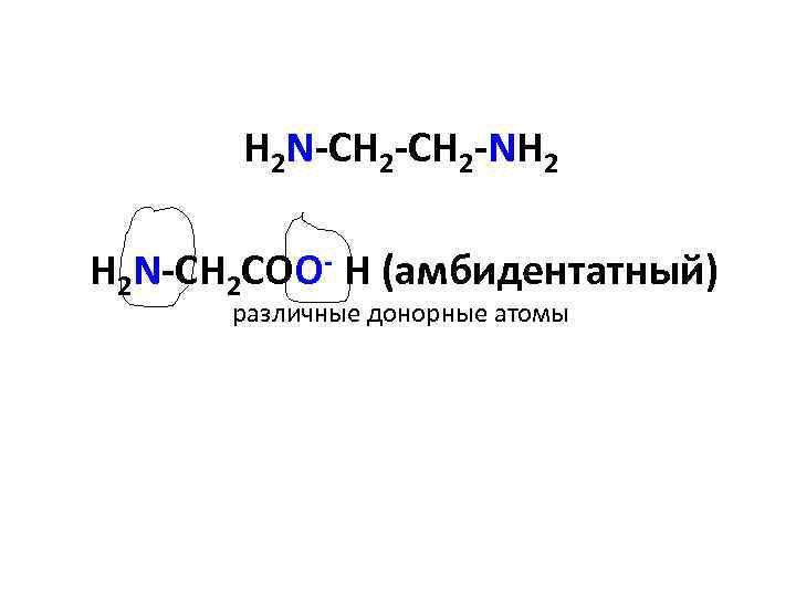 H 2 N-CH 2 -NH 2 H 2 N-CH 2 COO- H (амбидентатный) различные