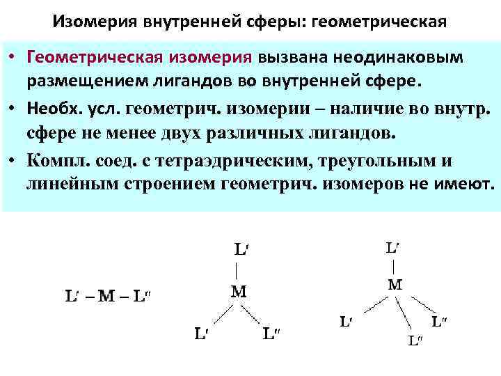 Изомерия внутренней сферы: геометрическая • Геометрическая изомерия вызвана неодинаковым размещением лигандов во внутренней сфере.