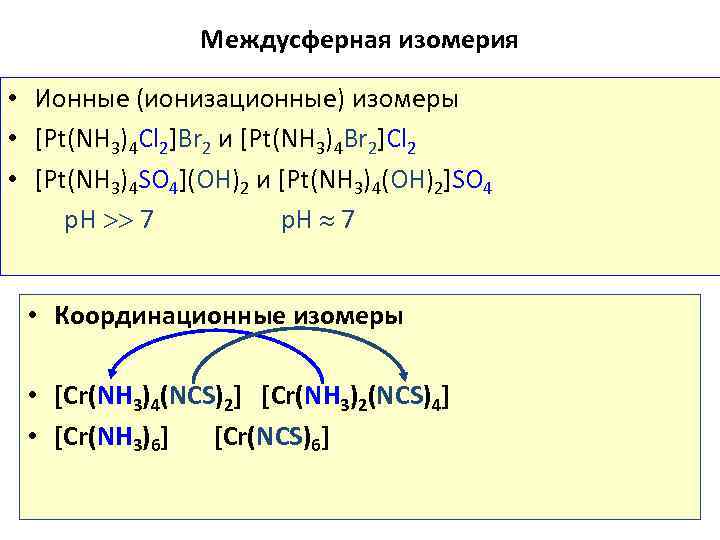 Междусферная изомерия • Ионные (ионизационные) изомеры • [Pt(NH 3)4 Cl 2]Br 2 и [Pt(NH