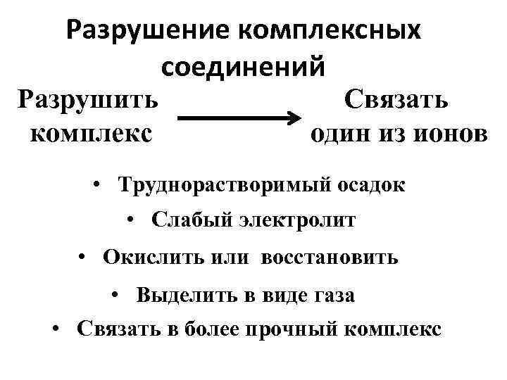 Разрушение комплексных соединений Разрушить комплекс Связать один из ионов • Труднорастворимый осадок • Слабый