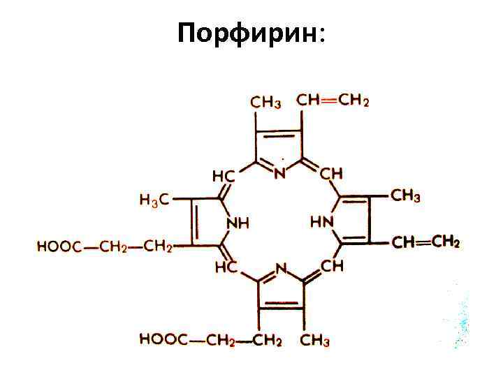 Порфирин: 