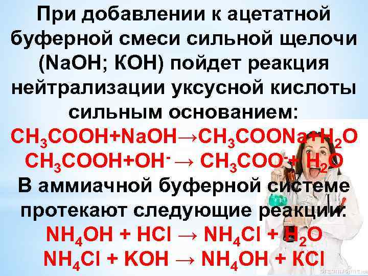 При добавлении к ацетатной буферной смеси сильной щелочи (Na. ОН; КОН) пойдет реакция нейтрализации