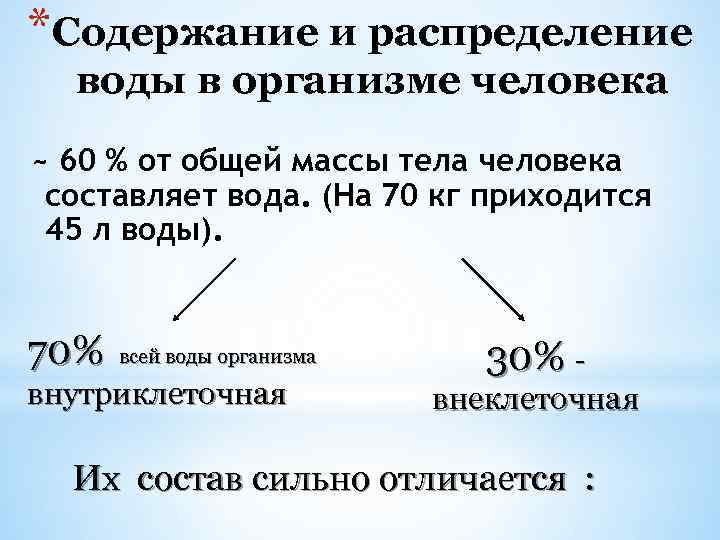 *Содержание и распределение воды в организме человека ~ 60 % от общей массы тела