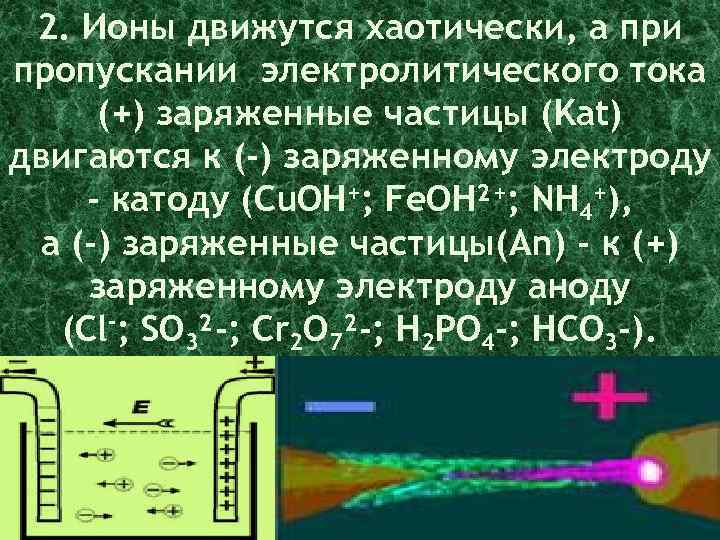 2. Ионы движутся хаотически, а при пропускании электролитического тока (+) заряженные частицы (Kat) двигаются