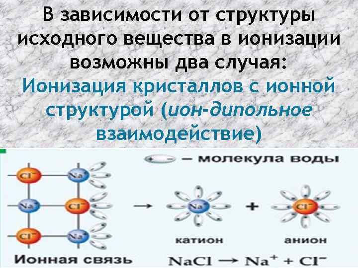 В зависимости от структуры исходного вещества в ионизации возможны два случая: Ионизация кристаллов с