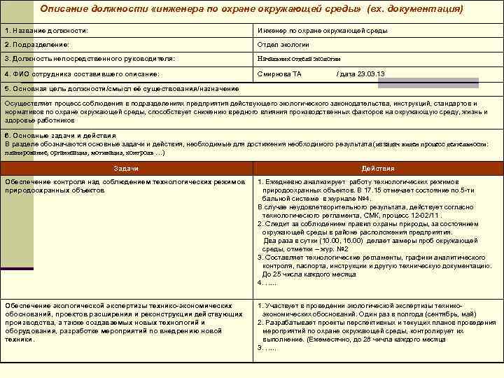 Описание должности «инженера по охране окружающей среды» (вх. документация) 1. Название должности: Инженер по
