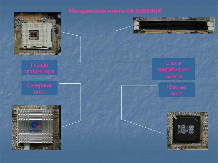 Материнская плата GA-8 S 650 GX Гнездо процессора Северный мост Слоты оперативной памяти Южный