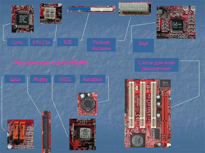 Сеть ATX 12 в IDE Разъем питания Материнская плата PM 8 MV Sata Floppy