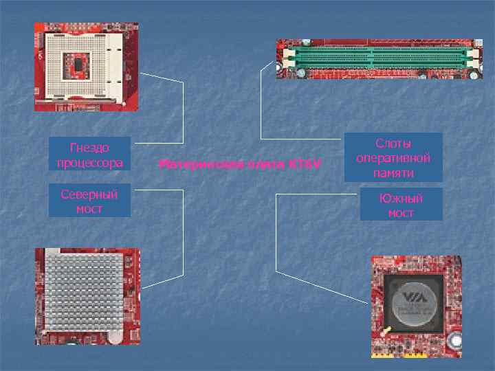 Гнездо процессора Северный мост Материнская плата KT 6 V Слоты оперативной памяти Южный мост