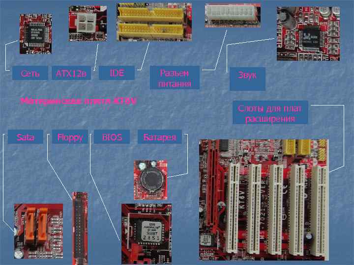 Сеть ATX 12 в IDE Разъем питания Материнская плата KT 6 V Sata Floppy