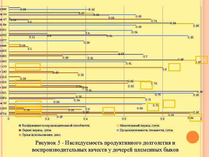 уппе 0. 06 0. 42 0. 37 ан 24 он 47 0. 01 0.