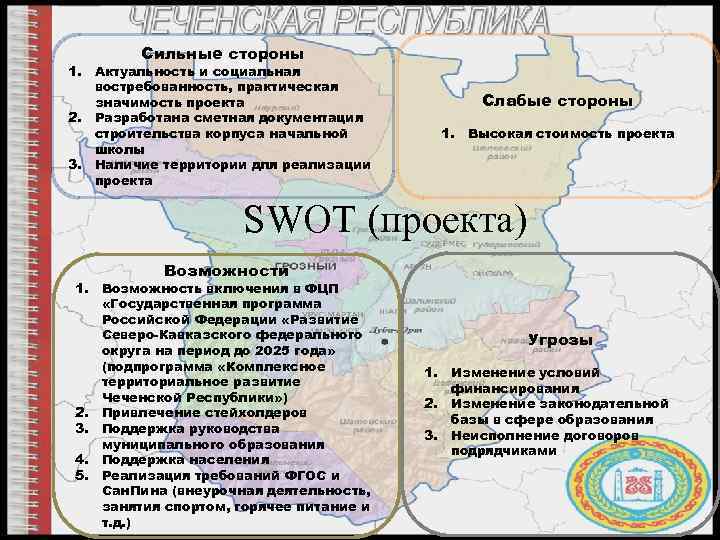 1. 2. 3. Сильные стороны Актуальность и социальная востребованность, практическая значимость проекта Разработана сметная