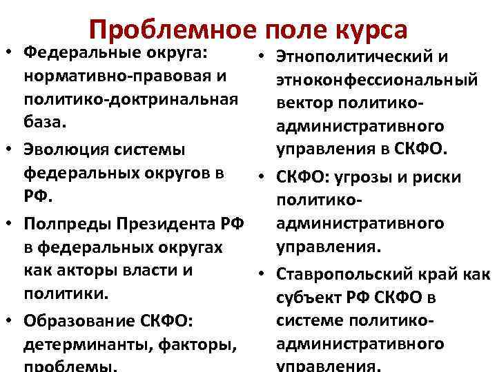 Проблемное поле курса • Федеральные округа: • Этнополитический и нормативно-правовая и этноконфессиональный политико-доктринальная вектор