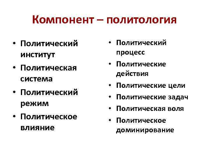 Компонент – политология • Политический институт • Политическая система • Политический режим • Политическое