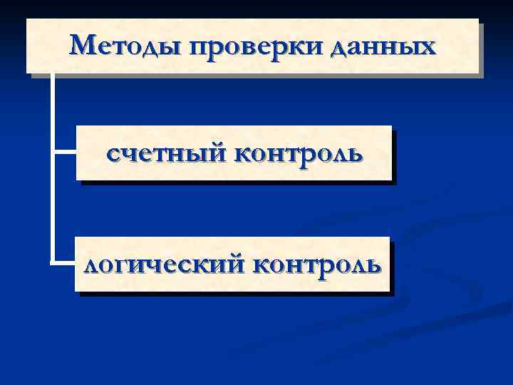 Методы проверки данных счетный контроль логический контроль 