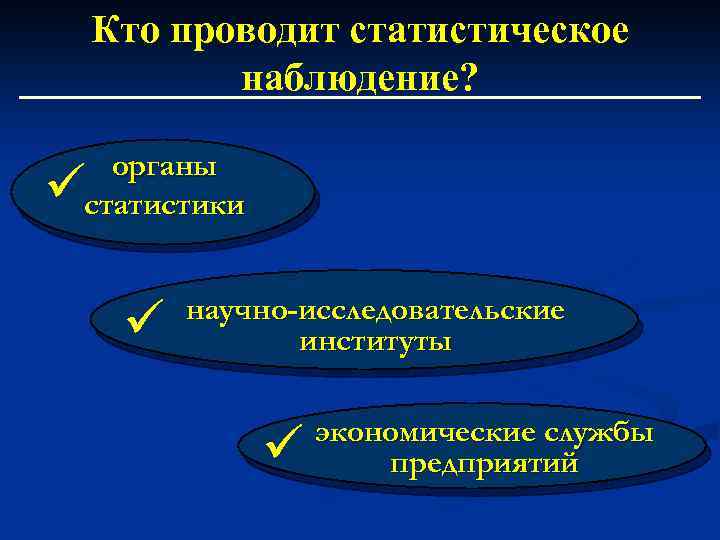 Кто проводит статистическое наблюдение? органы статистики научно-исследовательские институты экономические службы предприятий 