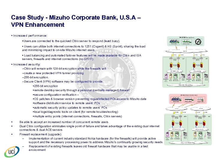 Case Study - Mizuho Corporate Bank, U. S. A – VPN Enhancement • Increased