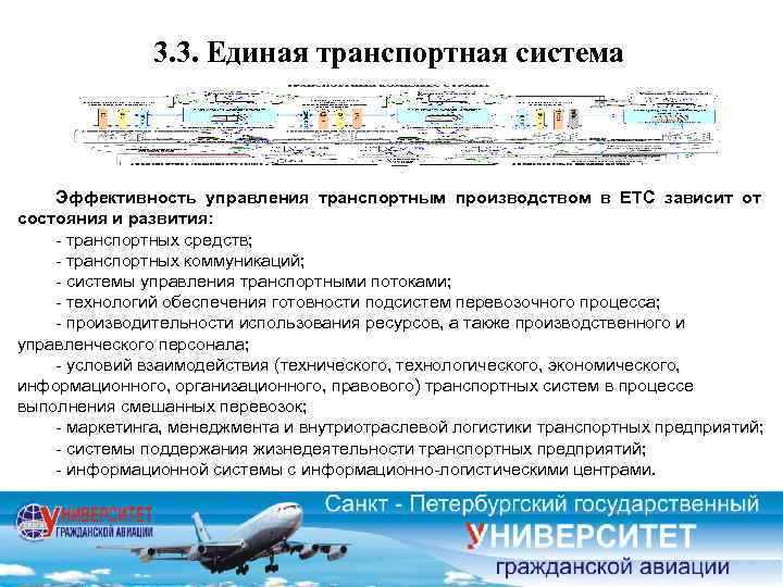 Транспортная система это. Единая транспортная система. Организация транспортного процесса в Единой транспортной системе. Транспортные системы автотранспортные авиационные. Задачи Единой транспортной системы.