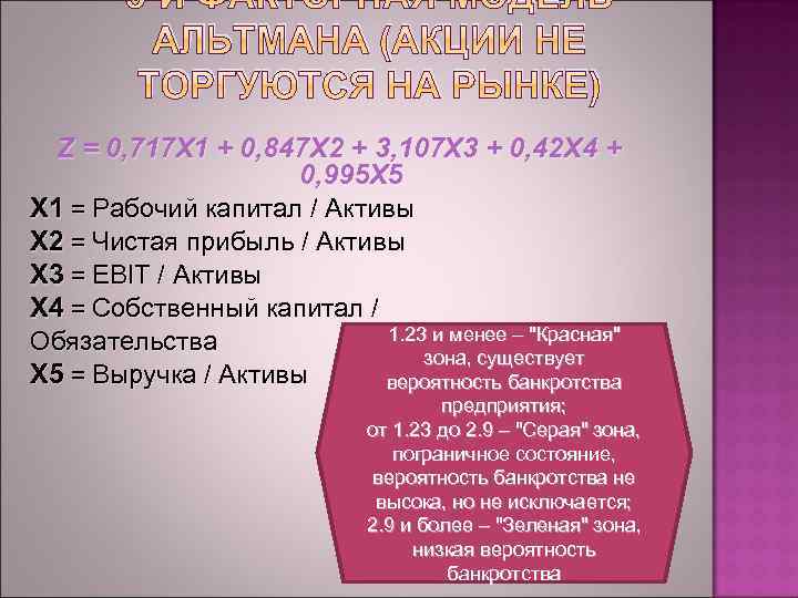 5 -И ФАКТОРНАЯ МОДЕЛЬ АЛЬТМАНА (АКЦИИ НЕ ТОРГУЮТСЯ НА РЫНКЕ) Z = 0, 717
