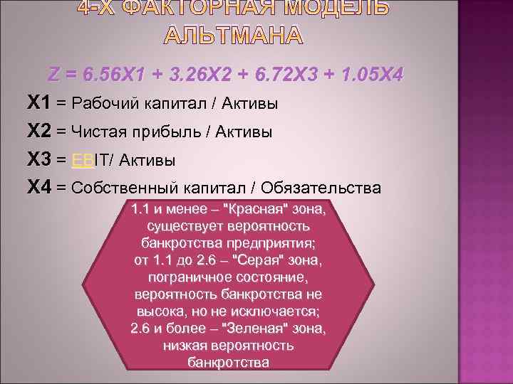 4 -Х ФАКТОРНАЯ МОДЕЛЬ АЛЬТМАНА Z = 6. 56 X 1 + 3. 26