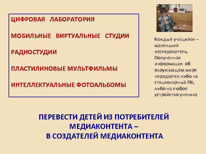 ЦИФРОВАЯ ЛАБОРАТОРИЯ МОБИЛЬНЫЕ ВИРТУАЛЬНЫЕ СТУДИИ РАДИОСТУДИИ ПЛАСТИЛИНОВЫЕ МУЛЬТФИЛЬМЫ ИНТЕЛЛЕКТУАЛЬНЫЕ ФОТОАЛЬБОМЫ Каждый учащийся – маленький