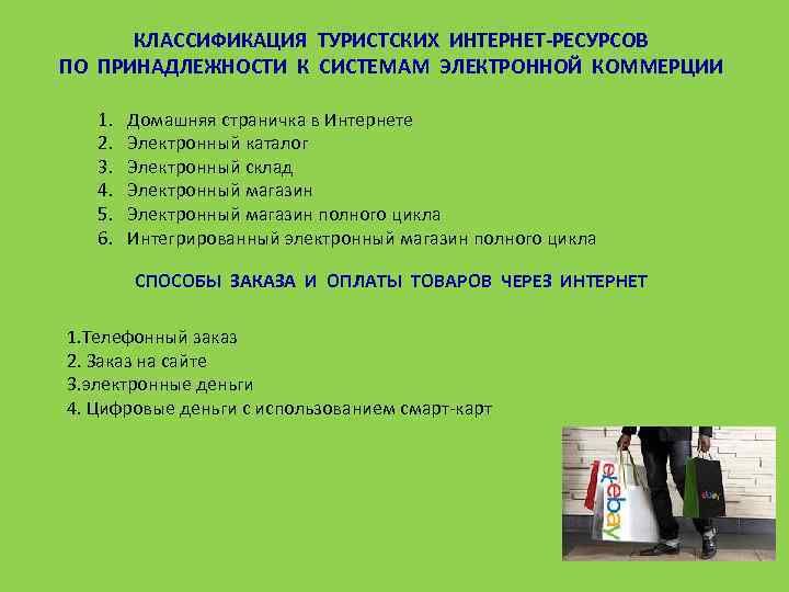 КЛАССИФИКАЦИЯ ТУРИСТСКИХ ИНТЕРНЕТ-РЕСУРСОВ ПО ПРИНАДЛЕЖНОСТИ К СИСТЕМАМ ЭЛЕКТРОННОЙ КОММЕРЦИИ 1. 2. 3. 4. 5.