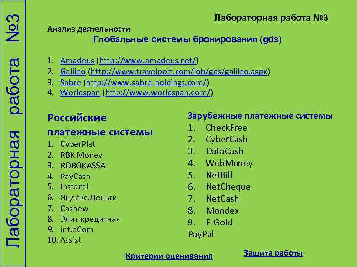  Лабораторная работа № 3 Лабораторная работа № 3 Анализ деятельности Глобальные системы бронирования