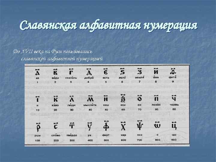 Славянская алфавитная нумерация До XVII века на Руси пользовались славянской алфавитной нумерацией 