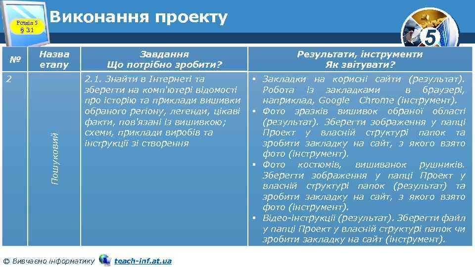 Розділ 5 § 31 № Виконання проекту Назва етапу Пошуковий 2 5 Завдання Що