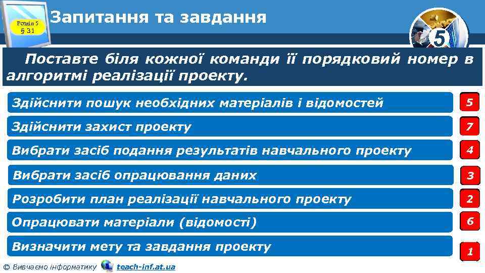 Розділ 5 § 31 Запитання та завдання 5 Поставте біля кожної команди її порядковий