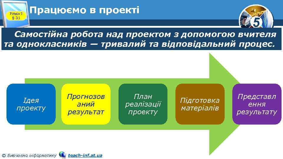 Розділ 5 § 31 Працюємо в проекті 5 Самостійна робота над проектом з допомогою