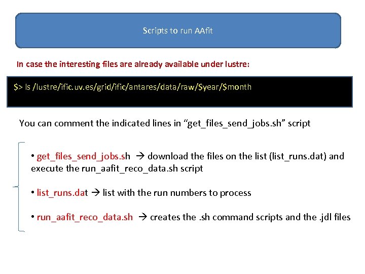 Scripts to run AAfit In case the interesting files are already available under lustre: