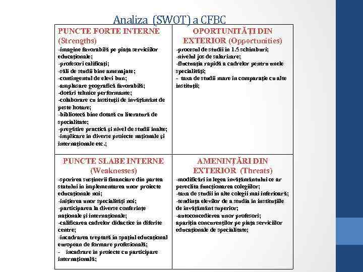 Analiza (SWOT) a CFBC PUNCTE FORTE INTERNE (Strengths) OPORTUNITĂŢI DIN EXTERIOR (Opportunities) -imagine favorabilă