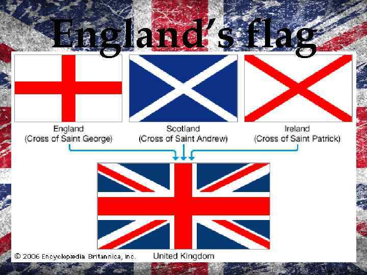 England’s flag 