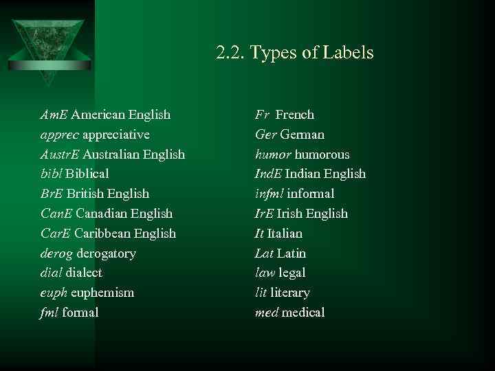 2. 2. Types of Labels Am. E American English appreciative Austr. E Australian English